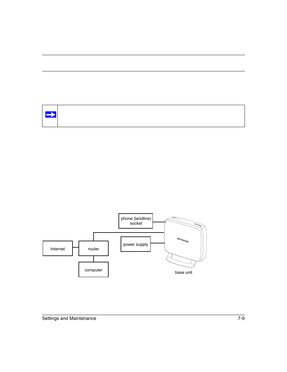 Minimum system requirements, Web page configuration, Accessing the web page | NETGEAR SPH200D User Manual | Page 71 / 80