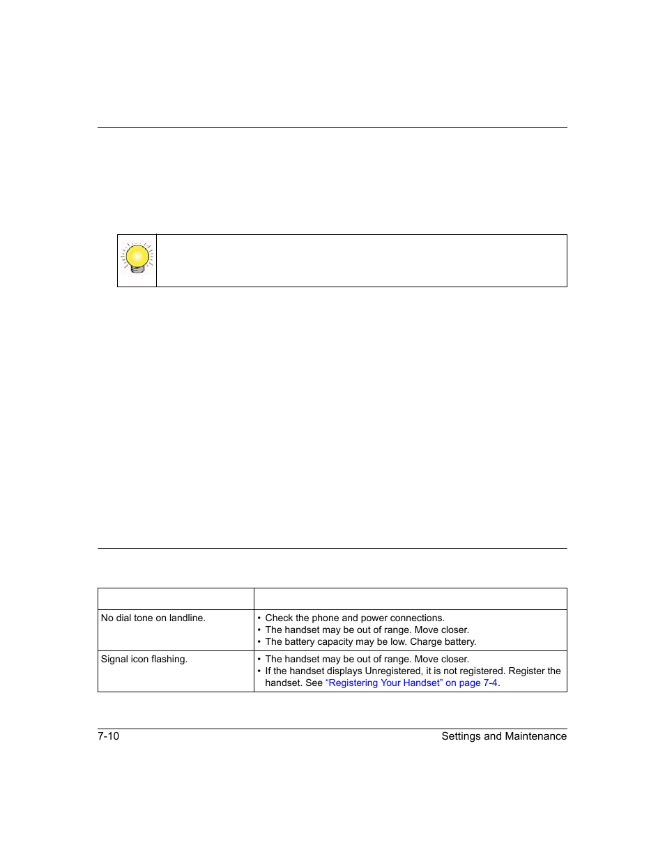 Troubleshooting, Troubleshooting -10 | NETGEAR SPH200D User Manual | Page 72 / 80