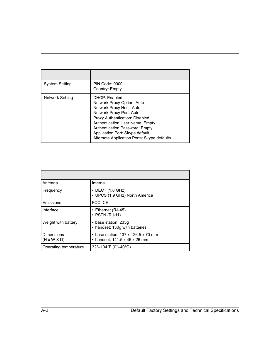 Technical specifications | NETGEAR SPH200D User Manual | Page 76 / 80