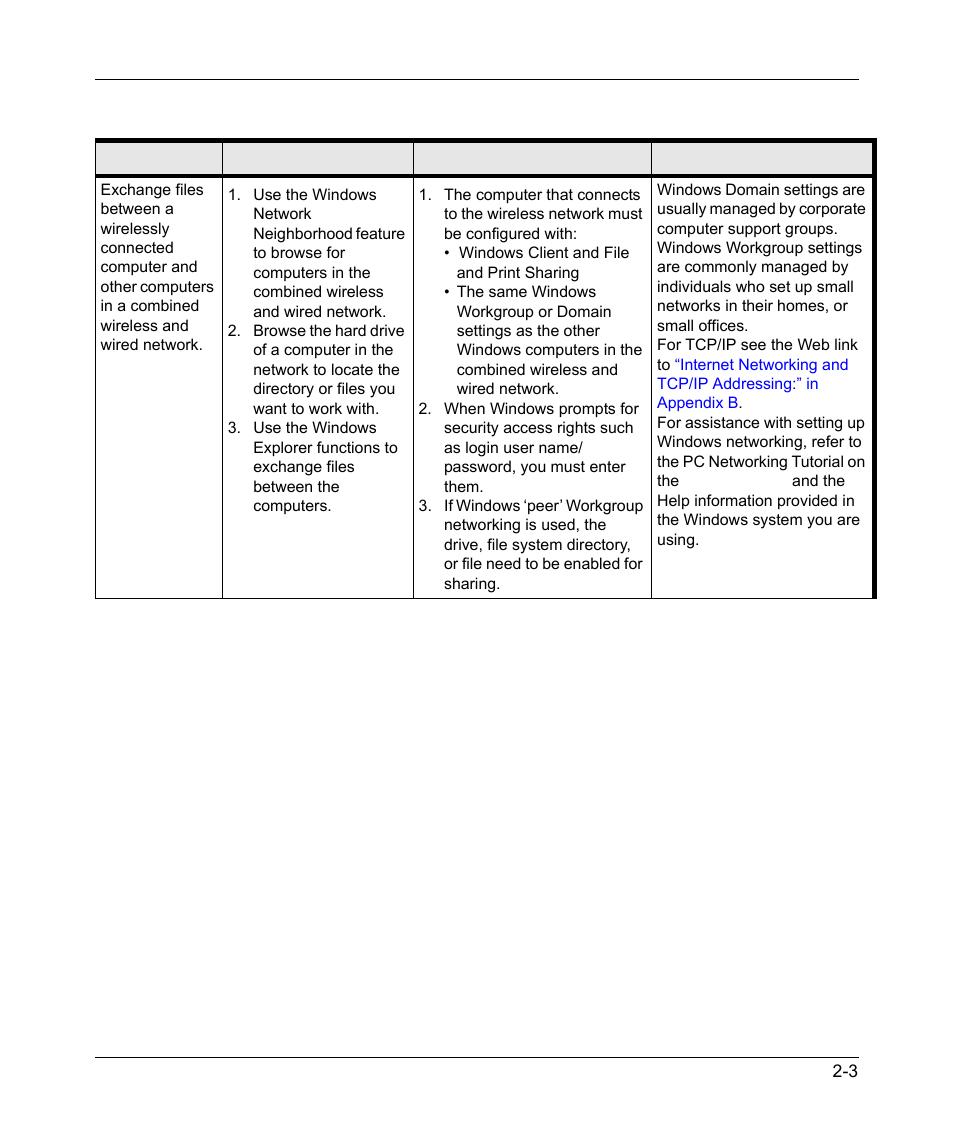 NETGEAR RangeMax 240 Wireless MIMO USB 2.0 Adapter WPNT121 User Manual | Page 13 / 48