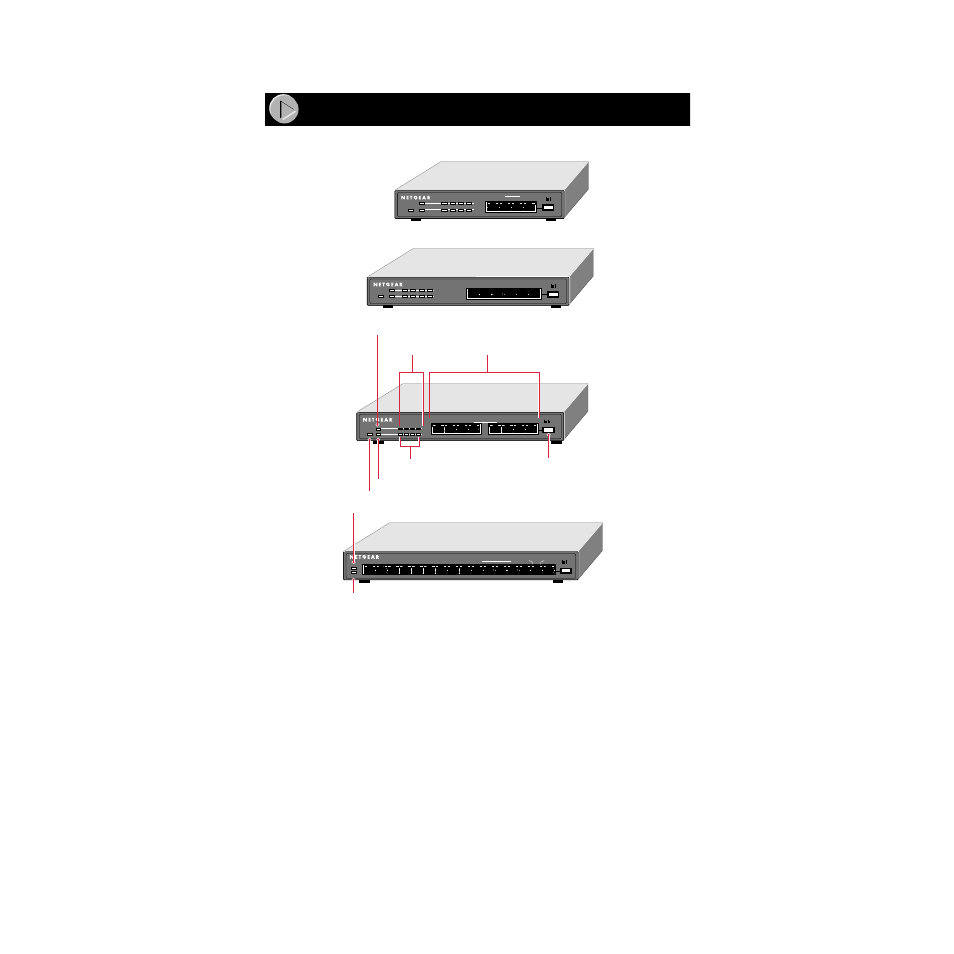 Product illustration, Front-panel leds, Normal/uplink on - link blinking = receive | Front panel of the model ds104 hub | NETGEAR DS104 User Manual | Page 5 / 15