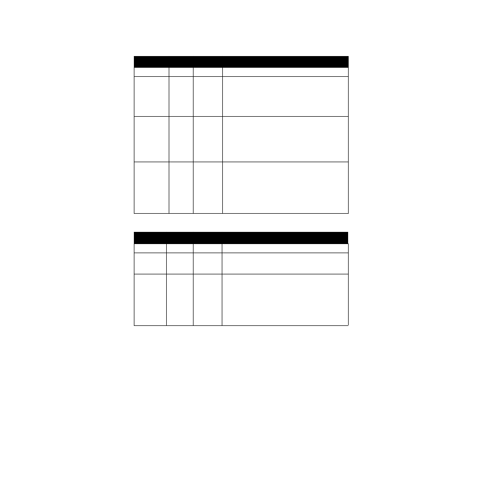 Model ds104, model ds106, and model ds108 leds, Model ds116 leds | NETGEAR DS104 User Manual | Page 6 / 15