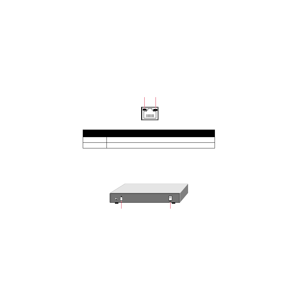 Vista rj-45 network ports with built-in leds, Rear panel | NETGEAR DS104 User Manual | Page 7 / 15