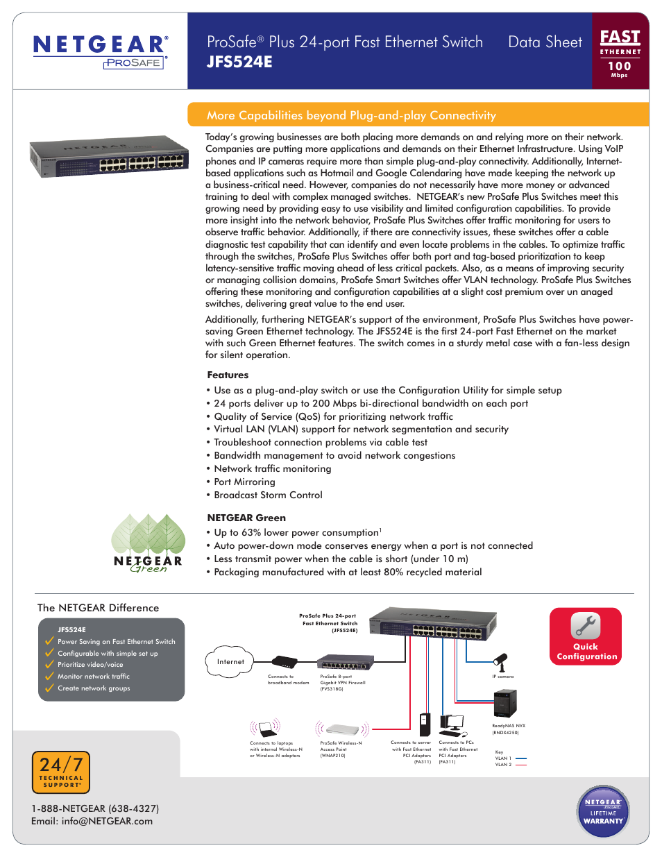 NETGEAR ProSafe Plus 24-port Fast Ethernet Switch JFS524E User Manual | 2 pages