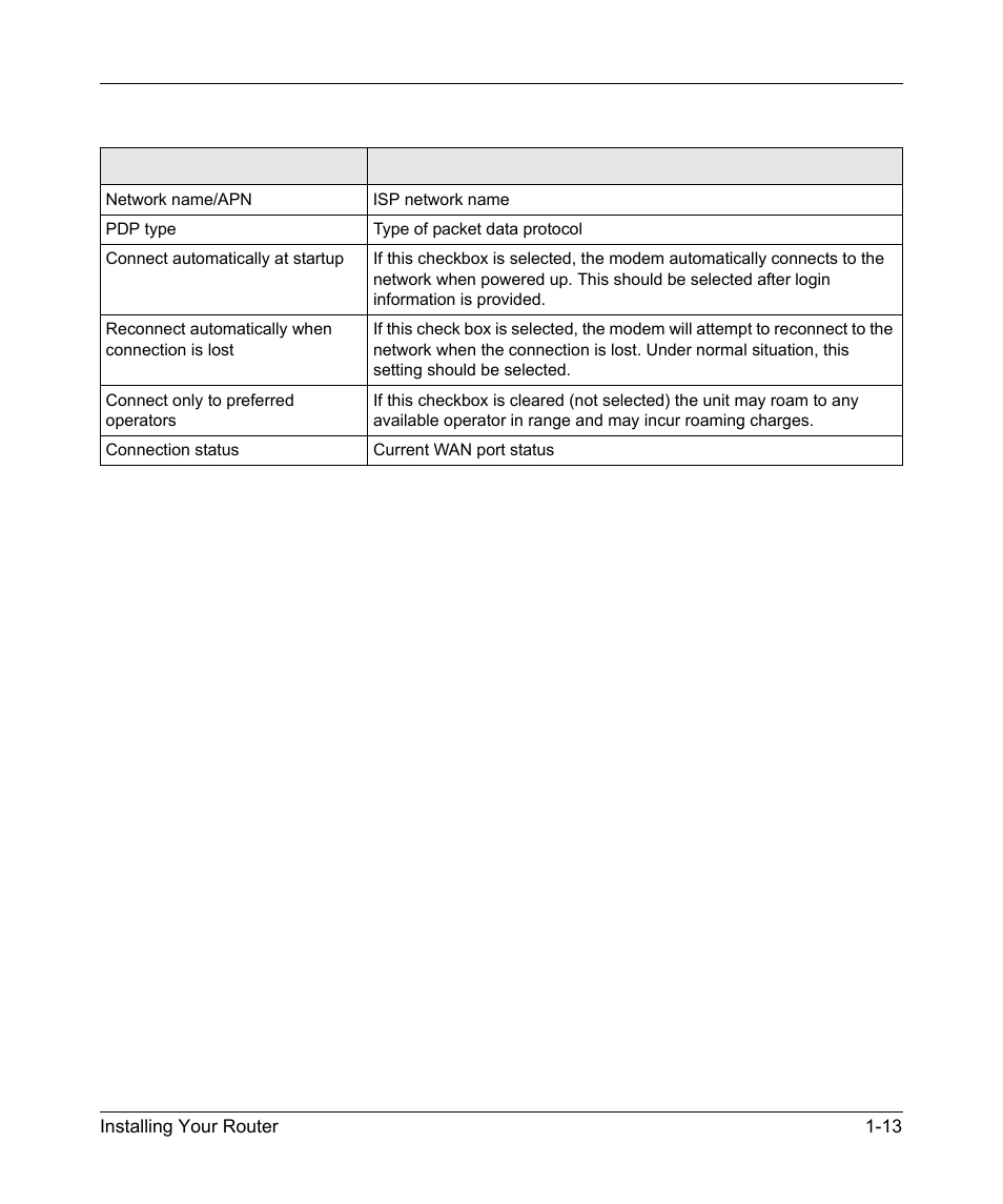NETGEAR MBR624GU User Manual | Page 27 / 106