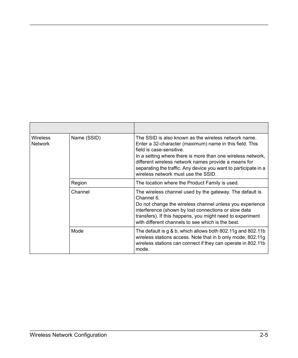 NETGEAR MBR624GU User Manual | Page 33 / 106