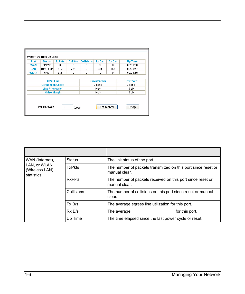 Showing statistics, Showing statistics -6 | NETGEAR MBR624GU User Manual | Page 66 / 106