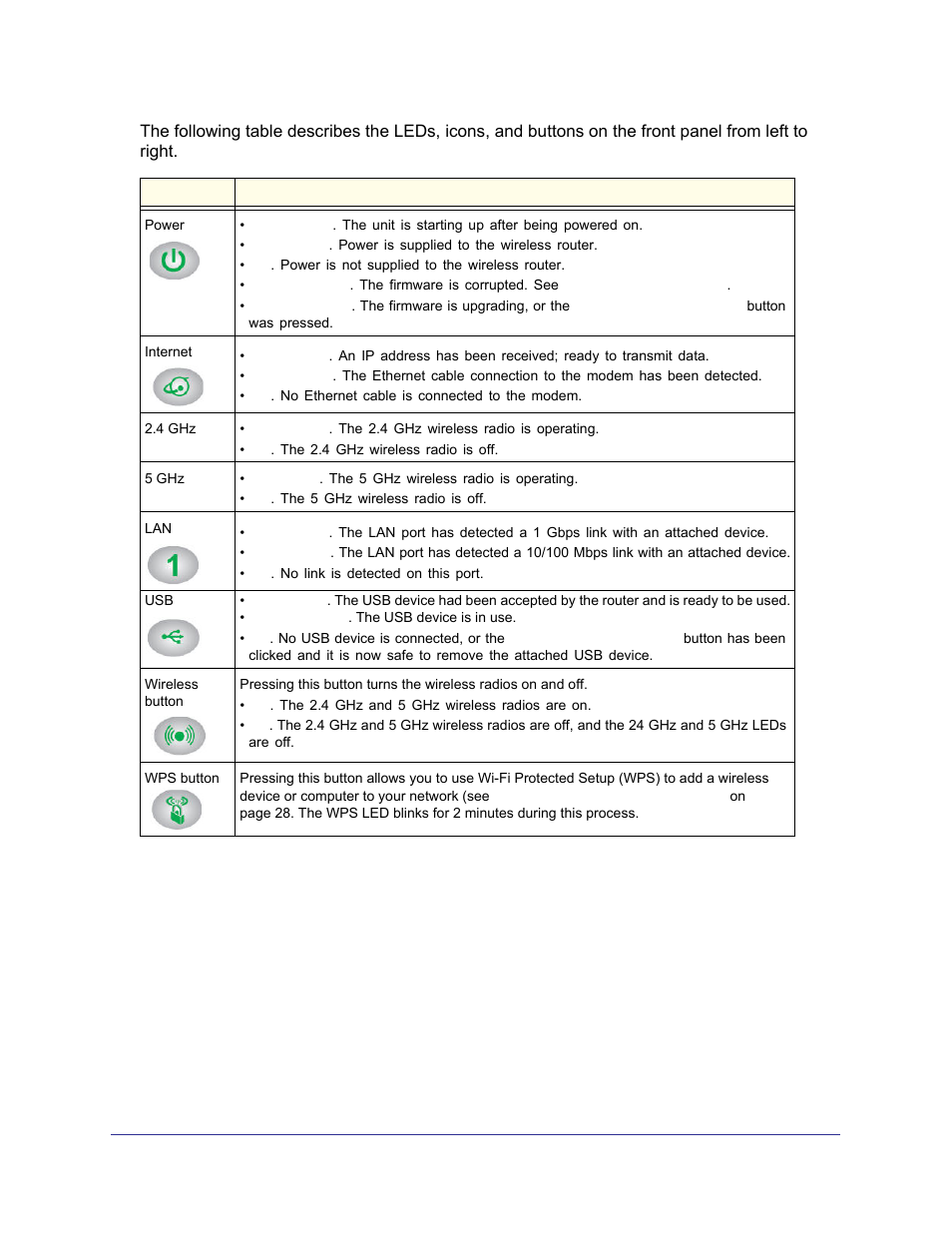 NETGEAR N750 Wireless Dual Band Gigabit Router WNDR4000 User Manual | Page 9 / 104