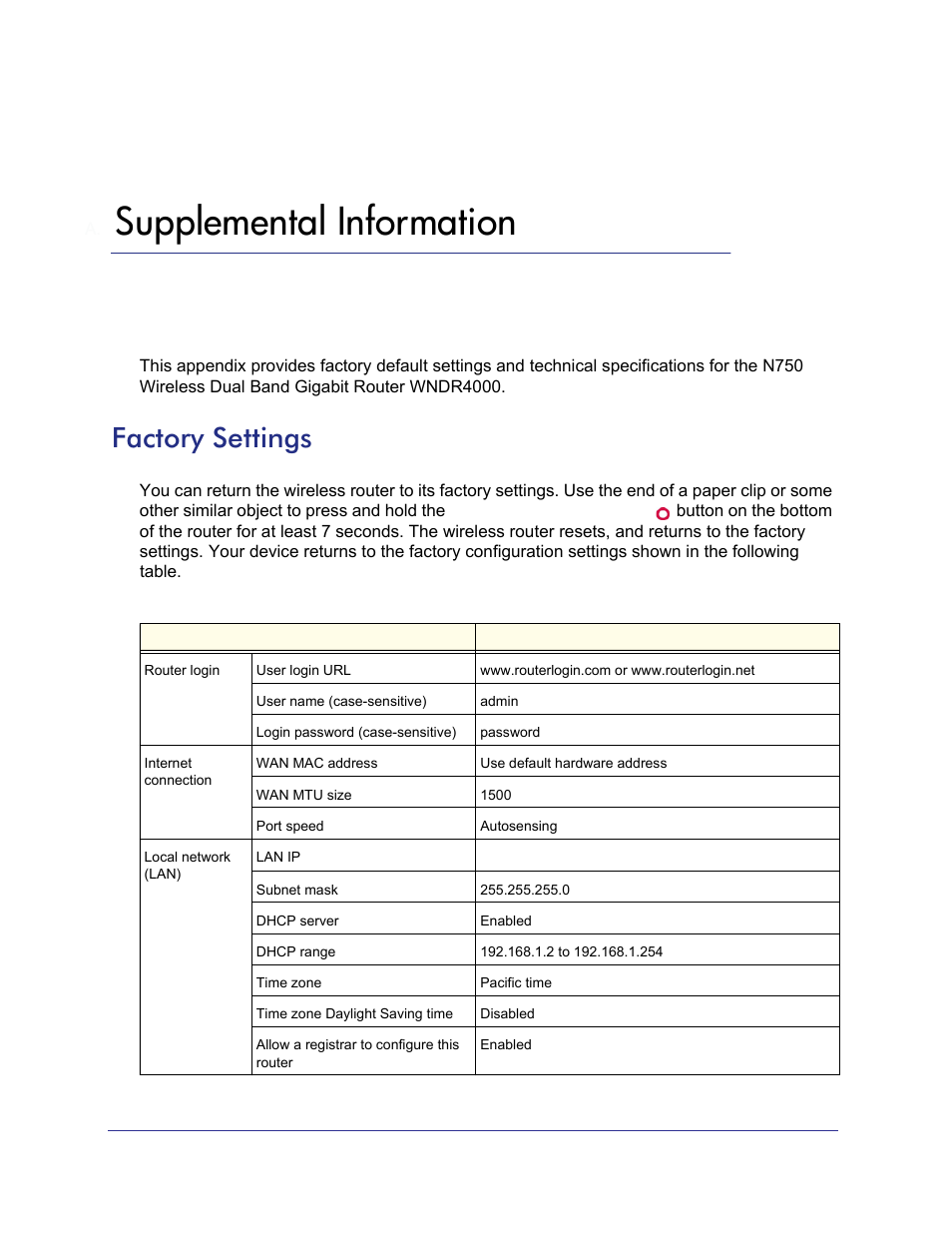 A. supplemental information, Factory settings, Appendix a | Supplemental information, Factory, Settings | NETGEAR N750 Wireless Dual Band Gigabit Router WNDR4000 User Manual | Page 94 / 104