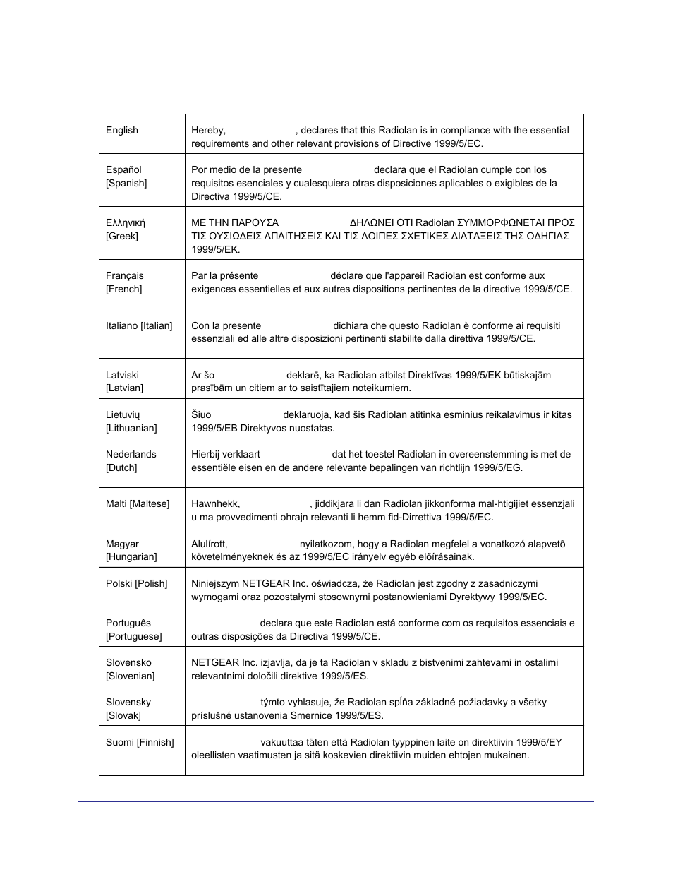 NETGEAR N750 Wireless Dual Band Gigabit Router WNDR4000 User Manual | Page 98 / 104
