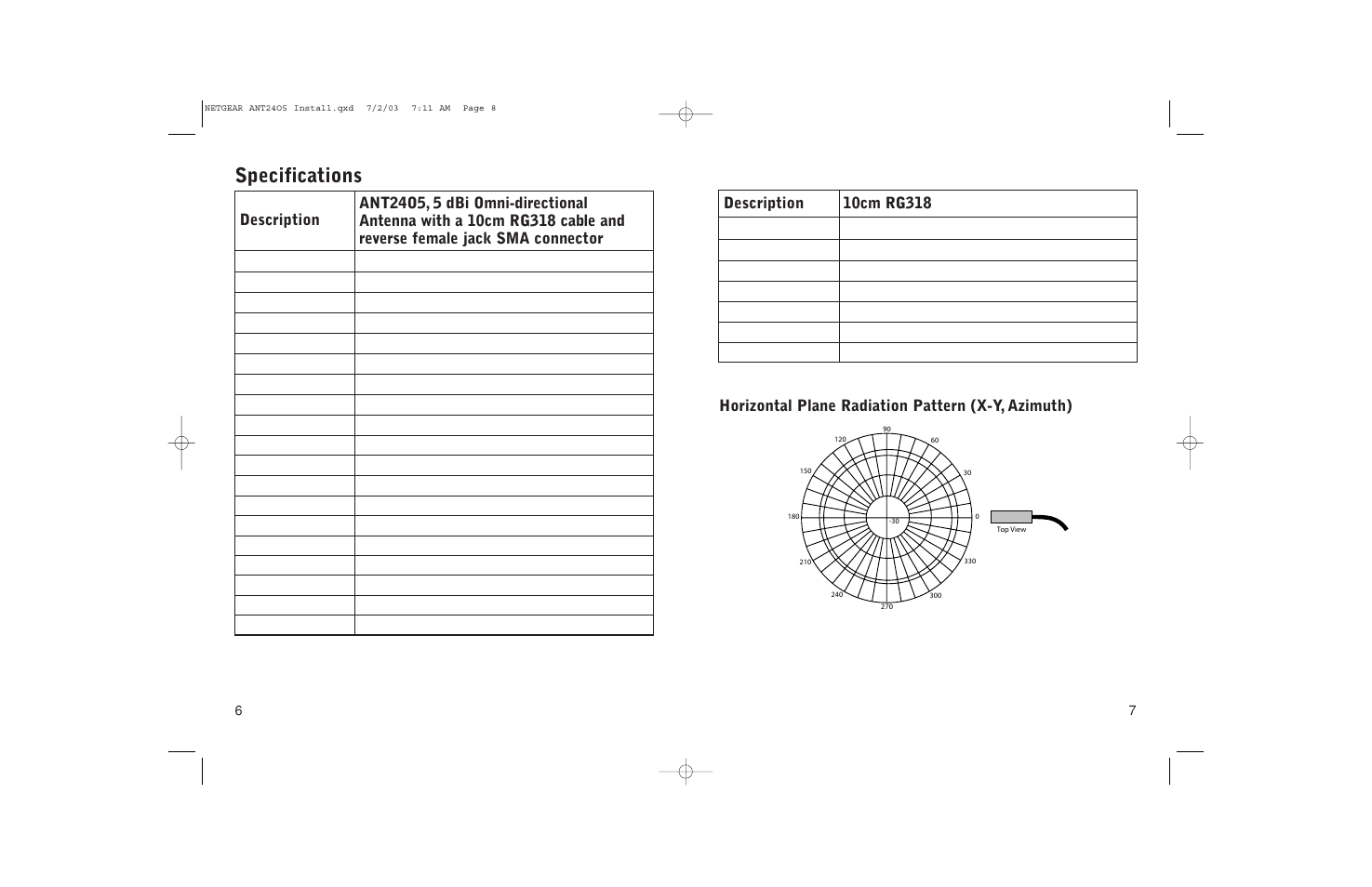 Specifications, Horizontal plane radiation pattern (x-y, azimuth), Description | NETGEAR ANT2405 User Manual | Page 5 / 7