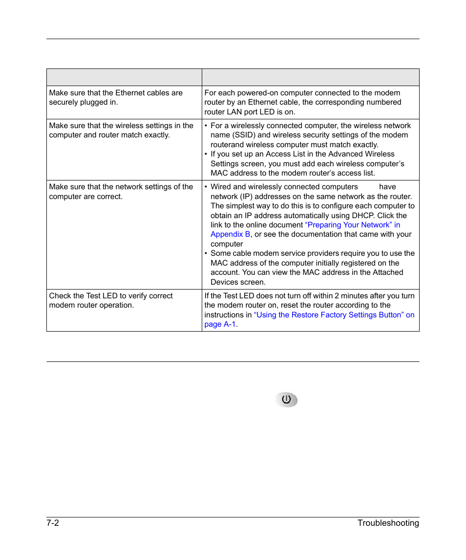 Troubleshooting with the leds, Troubleshooting with the leds -2 | NETGEAR DGND3300 User Manual | Page 100 / 118