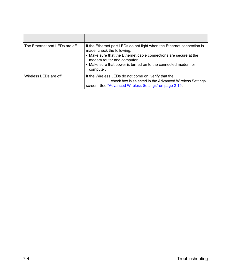 Cannot access the router menu, Cannot access the router menu -4 | NETGEAR DGND3300 User Manual | Page 102 / 118