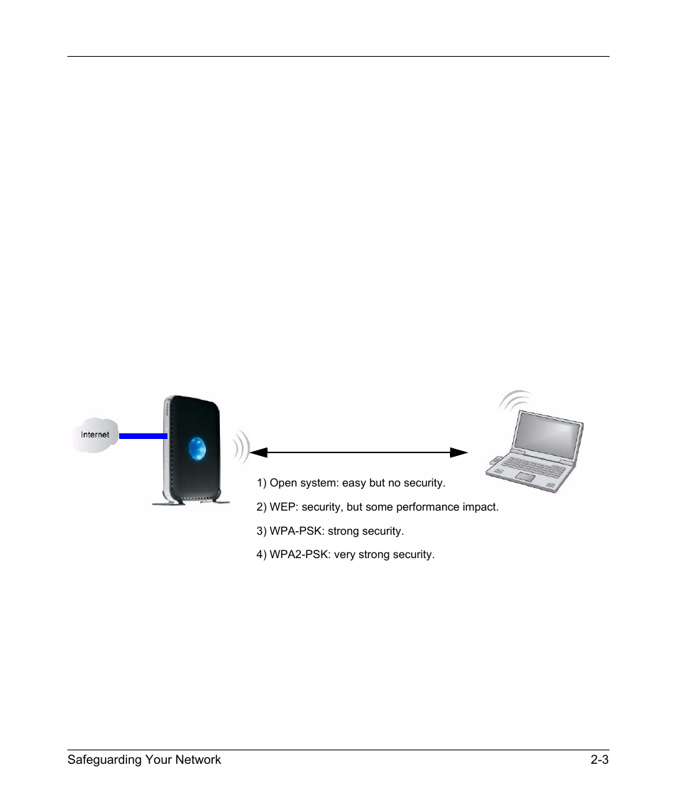 Wireless security options, Wireless security options -3 | NETGEAR DGND3300 User Manual | Page 27 / 118