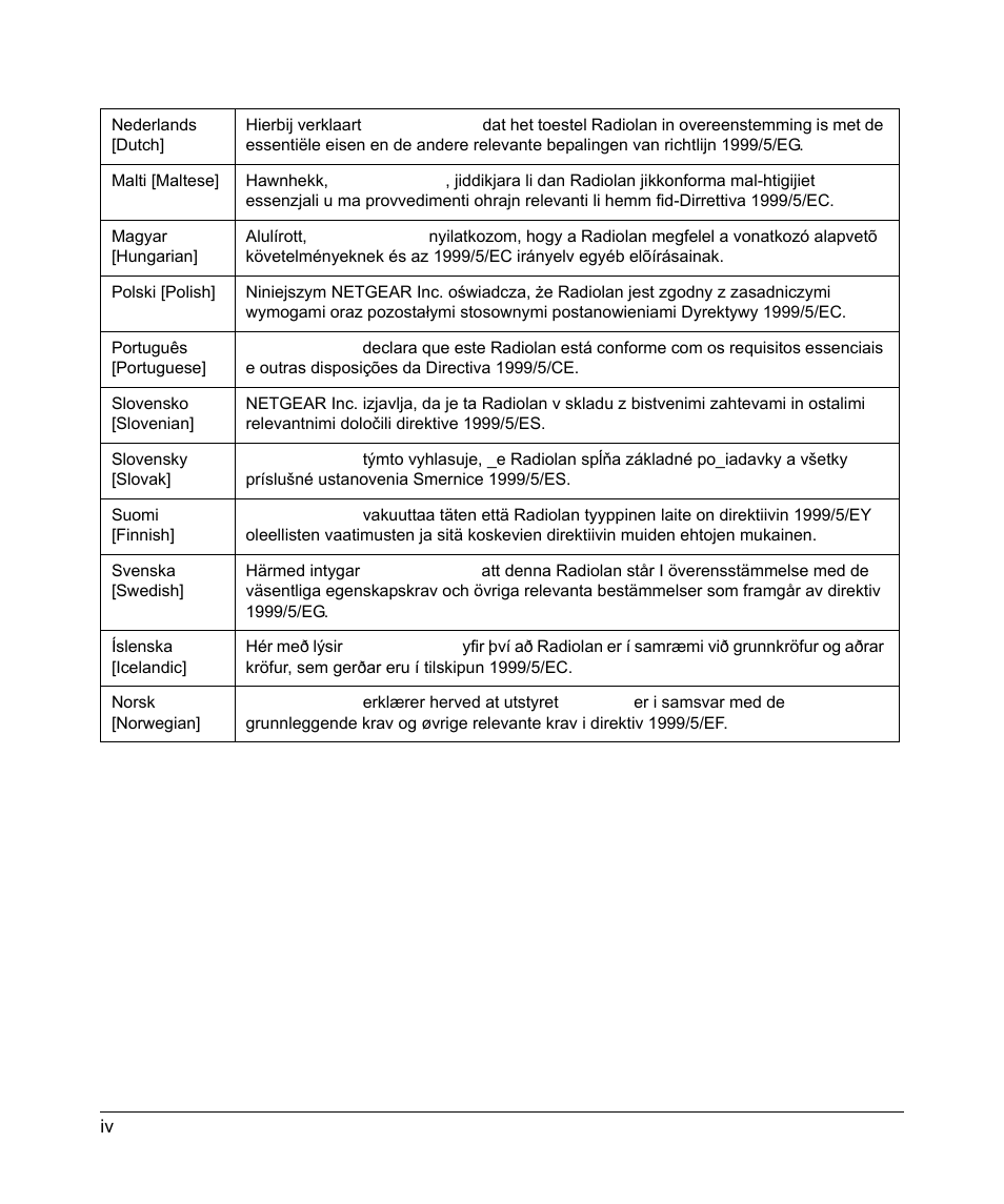 NETGEAR DGND3300 User Manual | Page 4 / 118