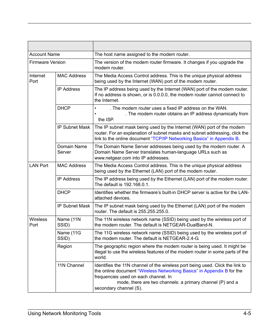 NETGEAR DGND3300 User Manual | Page 61 / 118