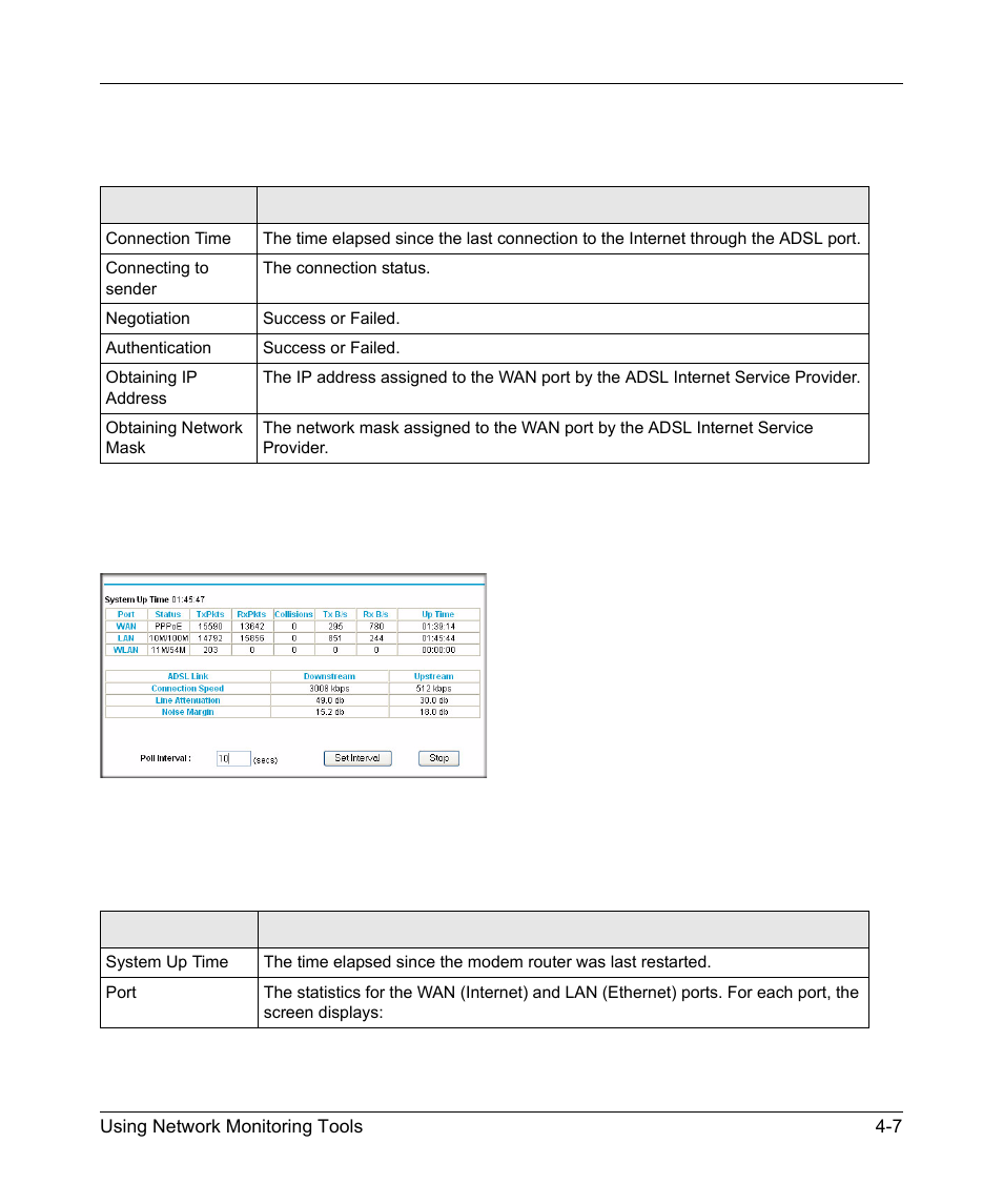 Statistics, Statistics -7 | NETGEAR DGND3300 User Manual | Page 63 / 118