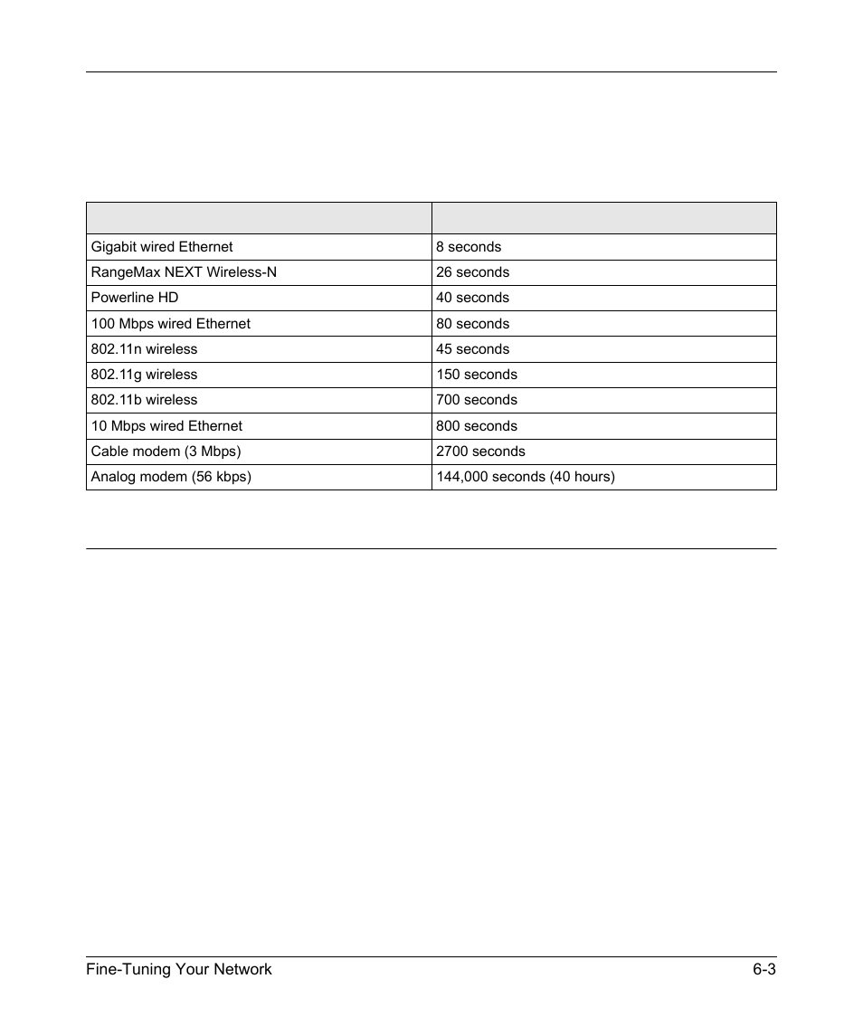 Optimizing your network bandwidth, Optimizing your network bandwidth -3 | NETGEAR DGND3300 User Manual | Page 93 / 118