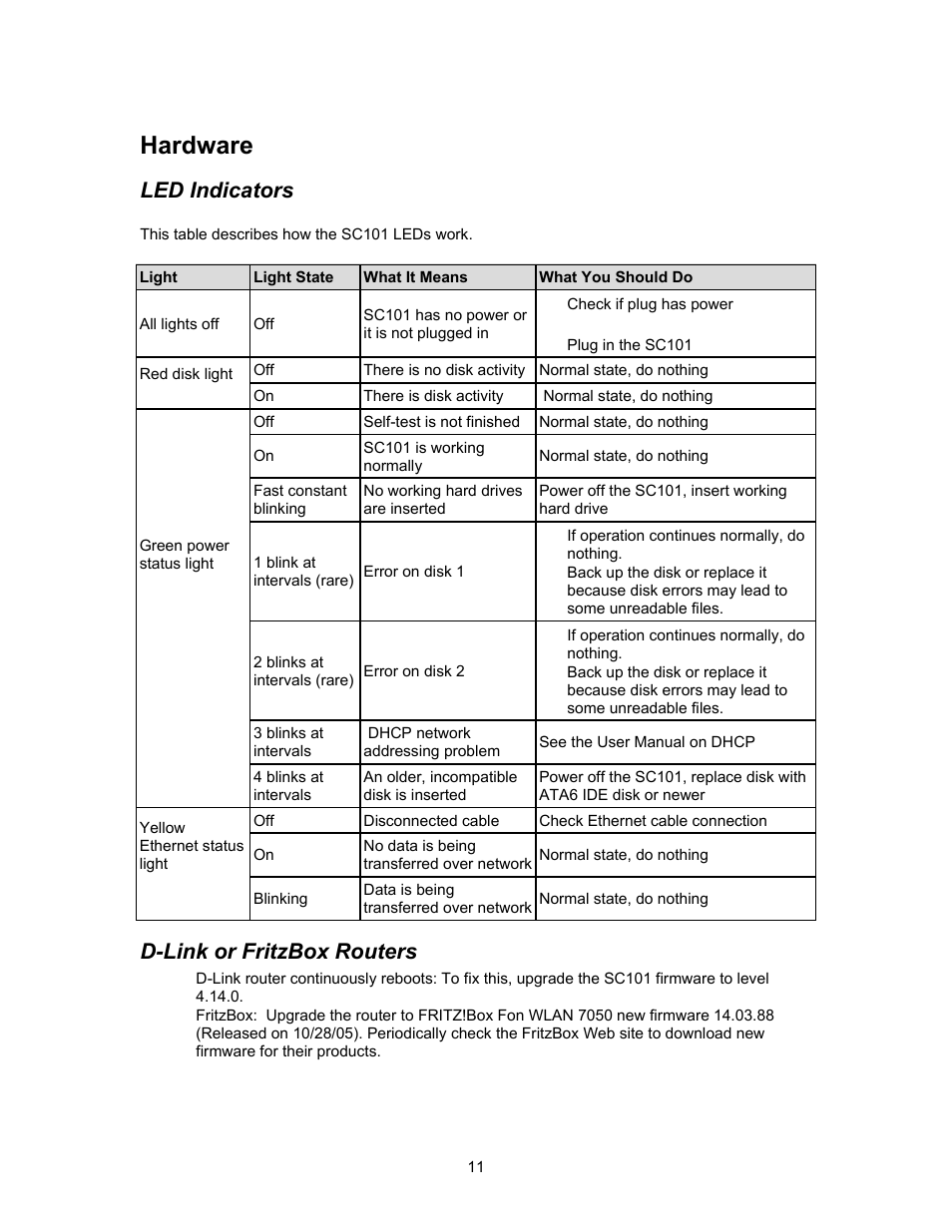 Hardware, Led indicators, D-link or fritzbox routers | NETGEAR SC101 User Manual | Page 11 / 29