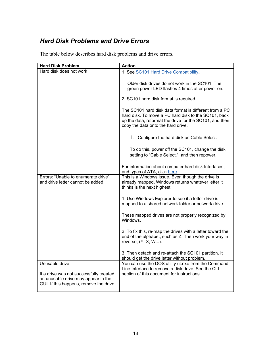 Hard disk problems and drive errors | NETGEAR SC101 User Manual | Page 13 / 29