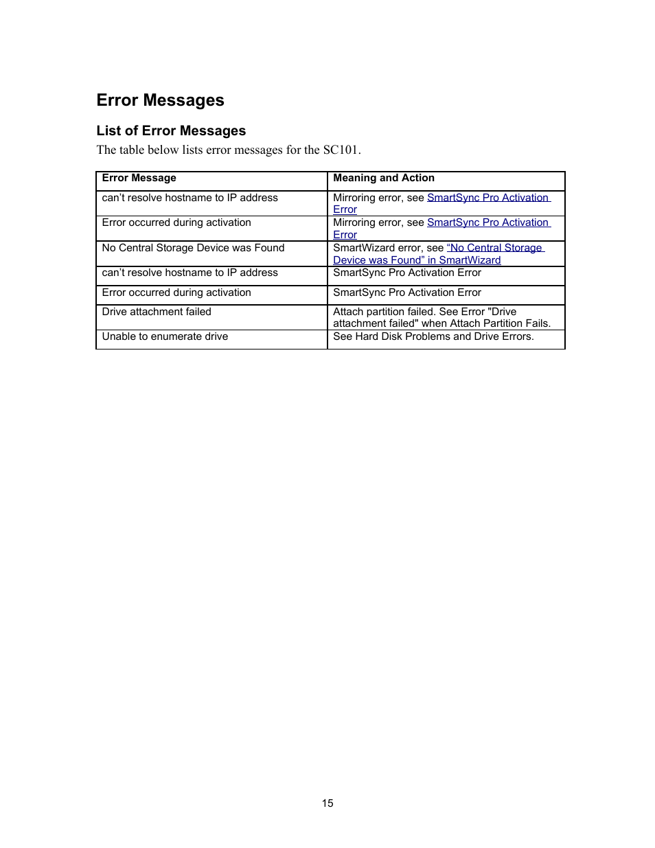 Error messages, List of error messages | NETGEAR SC101 User Manual | Page 15 / 29