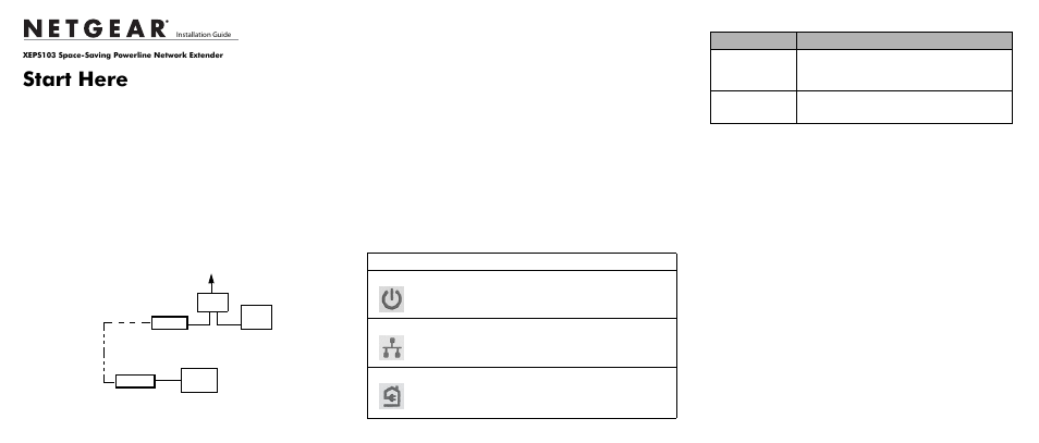 NETGEAR XEPS103XEPS103 User Manual | 2 pages