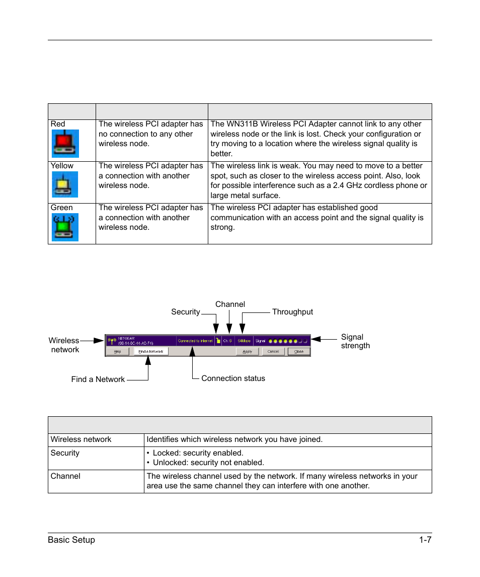 The wn311b icon colors, Smart wizard status bar | NETGEAR RangeMax Next Wireless PCI Adapter WN311B User Manual | Page 19 / 54