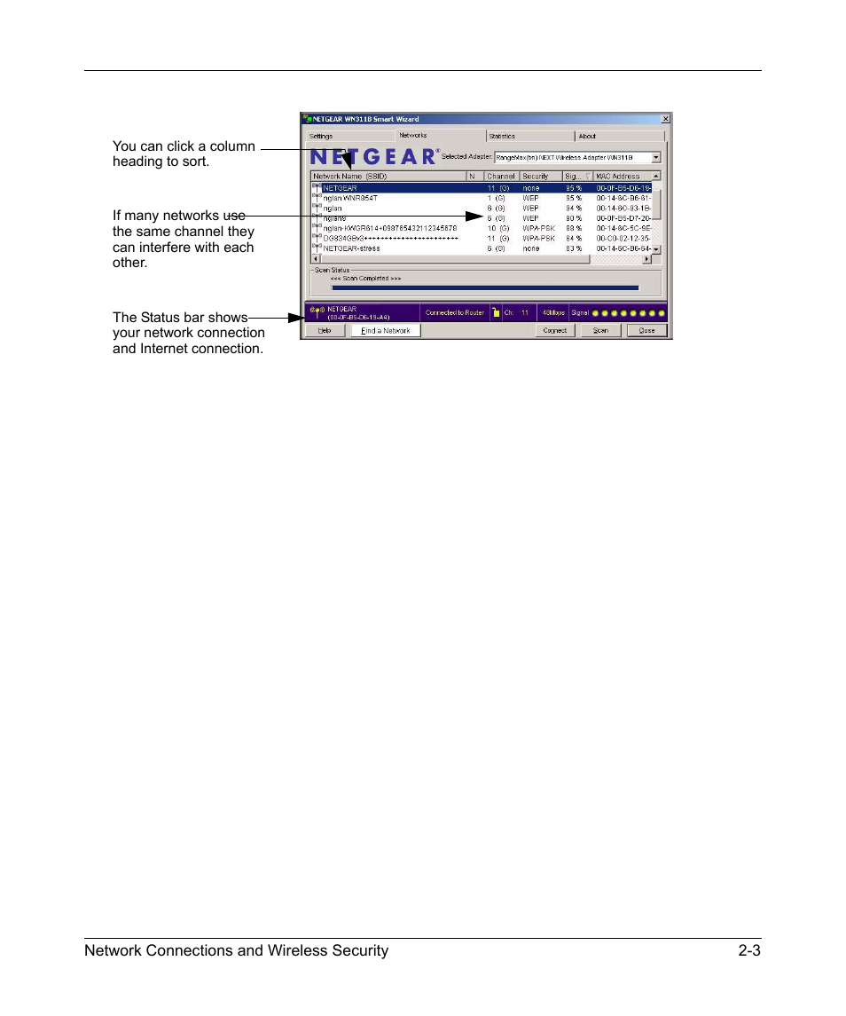 NETGEAR RangeMax Next Wireless PCI Adapter WN311B User Manual | Page 25 / 54