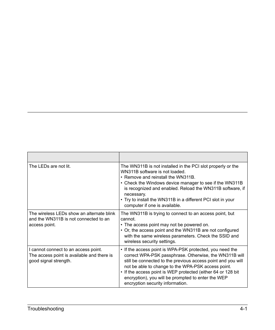 Chapter 4 troubleshooting, Troubleshooting tips, Troubleshooting tips -1 | Chapter 4, “troubleshooting | NETGEAR RangeMax Next Wireless PCI Adapter WN311B User Manual | Page 47 / 54