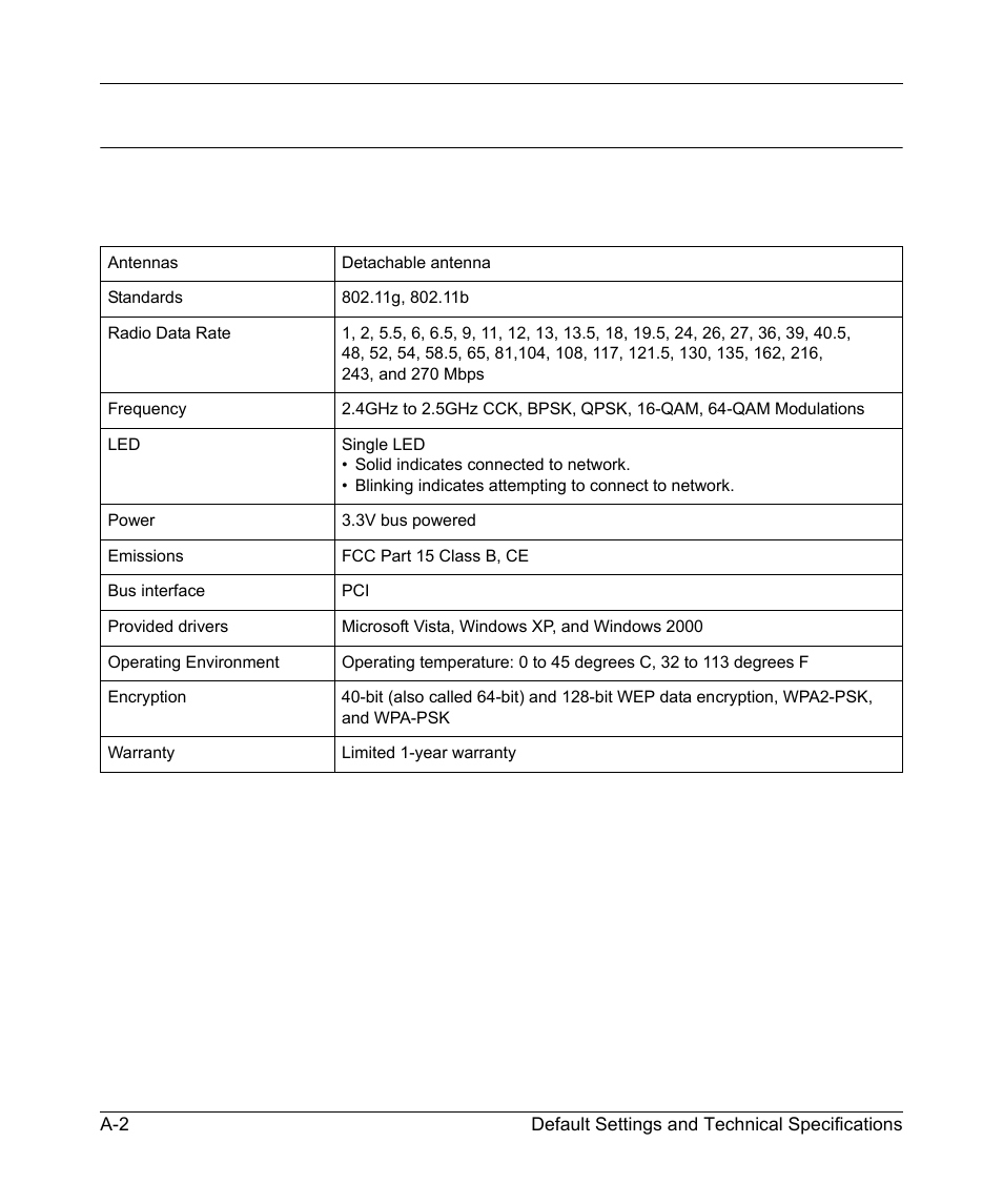 Technical specifications | NETGEAR RangeMax Next Wireless PCI Adapter WN311B User Manual | Page 52 / 54