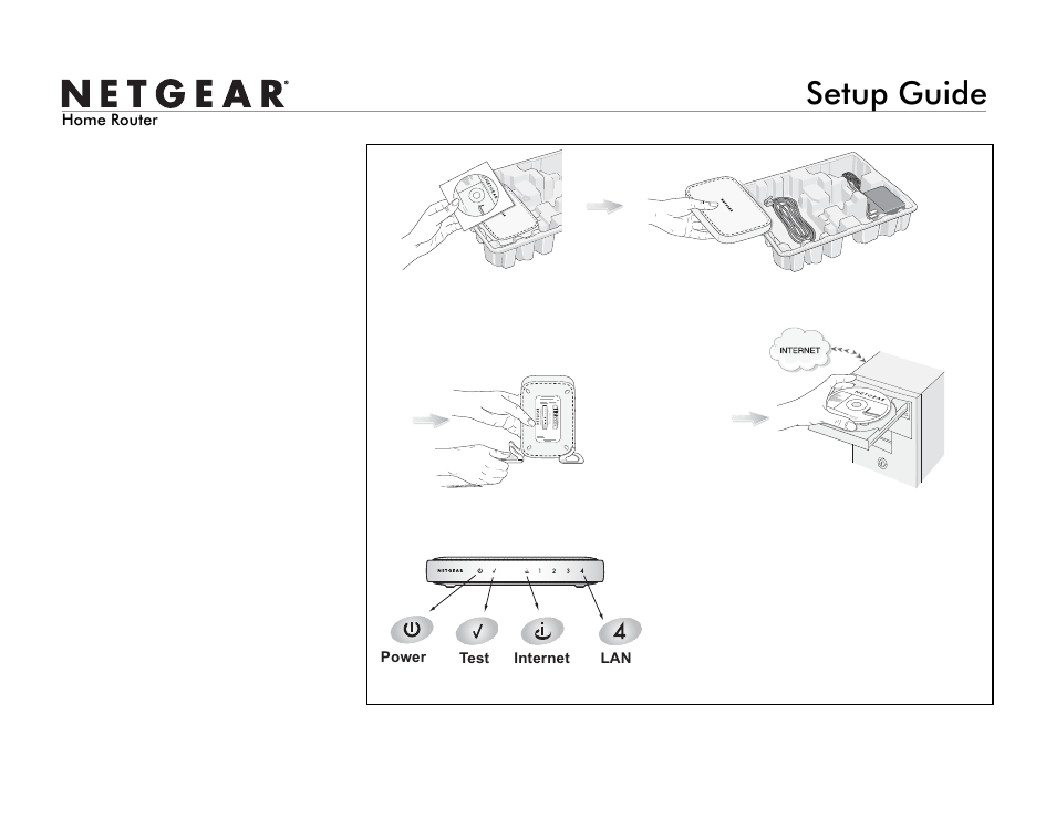 NETGEAR Home Router User Manual | 2 pages