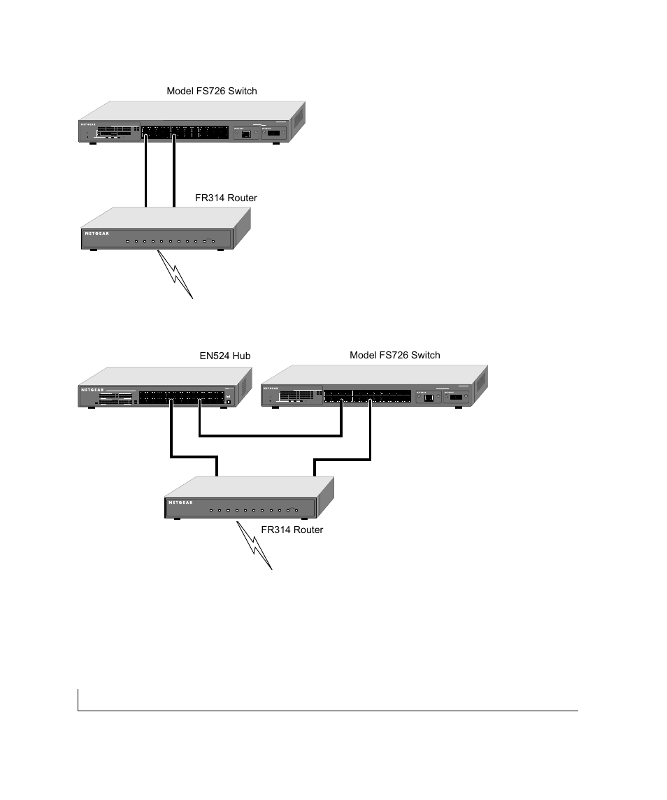 NETGEAR FS 726 User Manual | Page 20 / 52