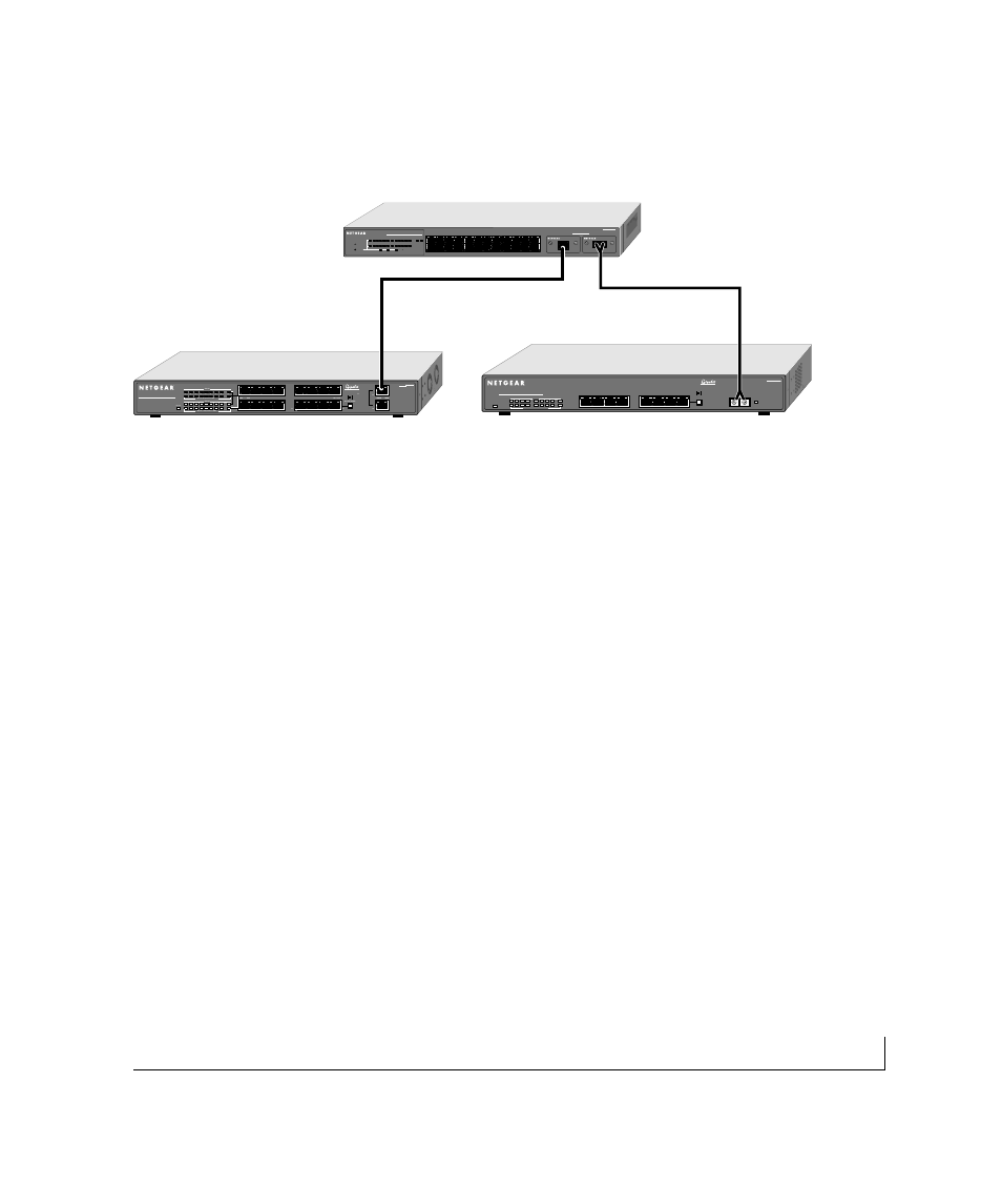 3 applications, Model | NETGEAR FS 726 User Manual | Page 24 / 52