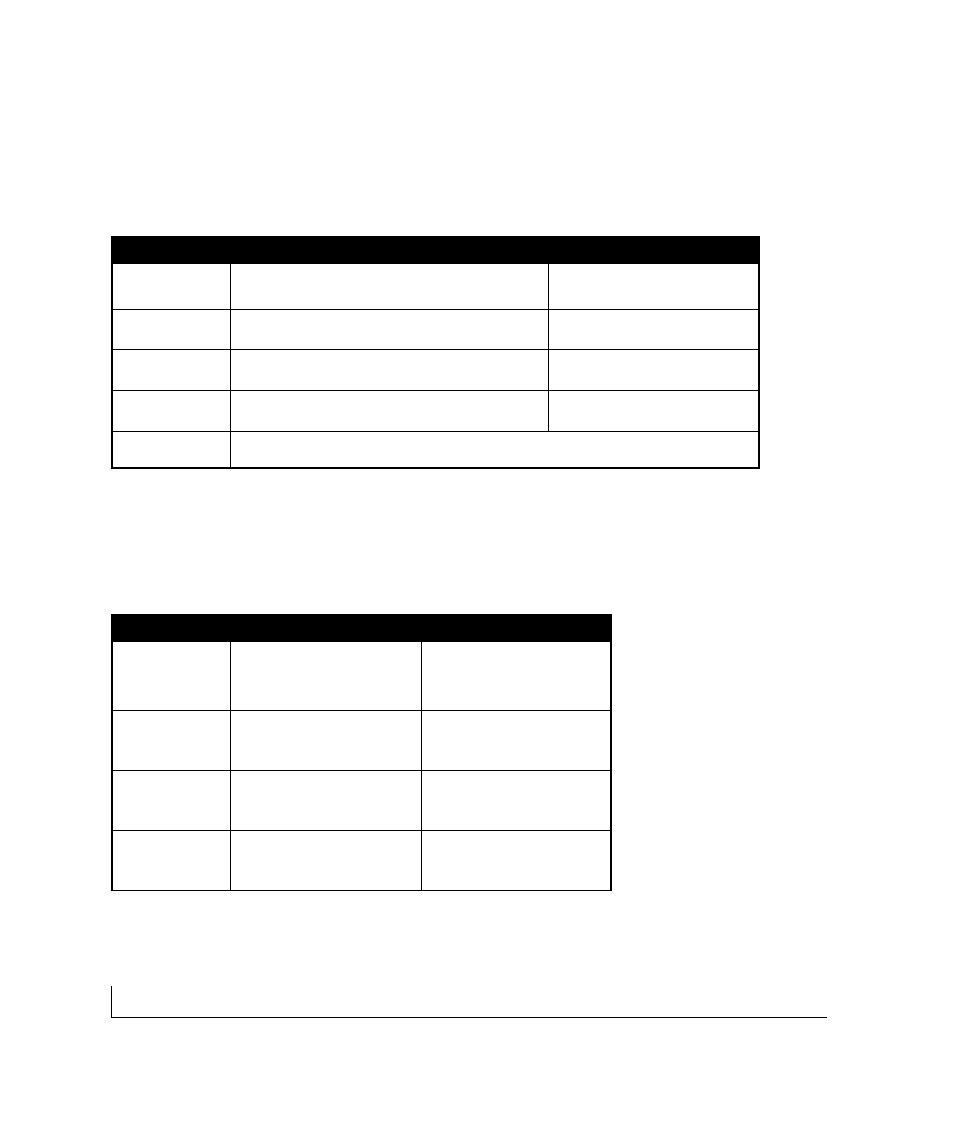 NETGEAR FS 726 User Manual | Page 40 / 52