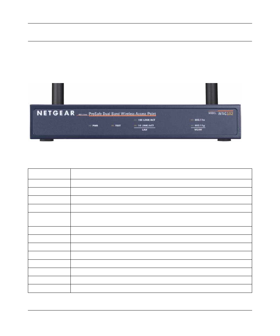 Hardware description, Front panel | NETGEAR ProSafe WAG102 User Manual | Page 6 / 8