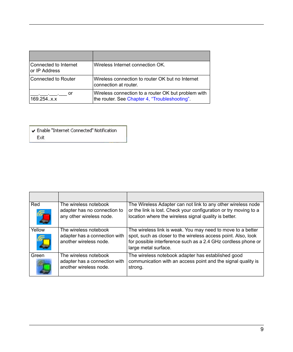 Icon colors | NETGEAR RangeMax Next Wireless Notebook Adapter WN511B User Manual | Page 17 / 42