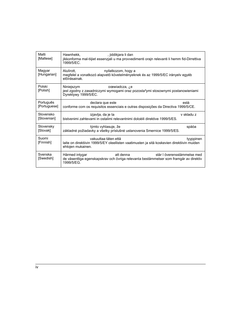 NETGEAR ADSL2+ User Manual | Page 4 / 6