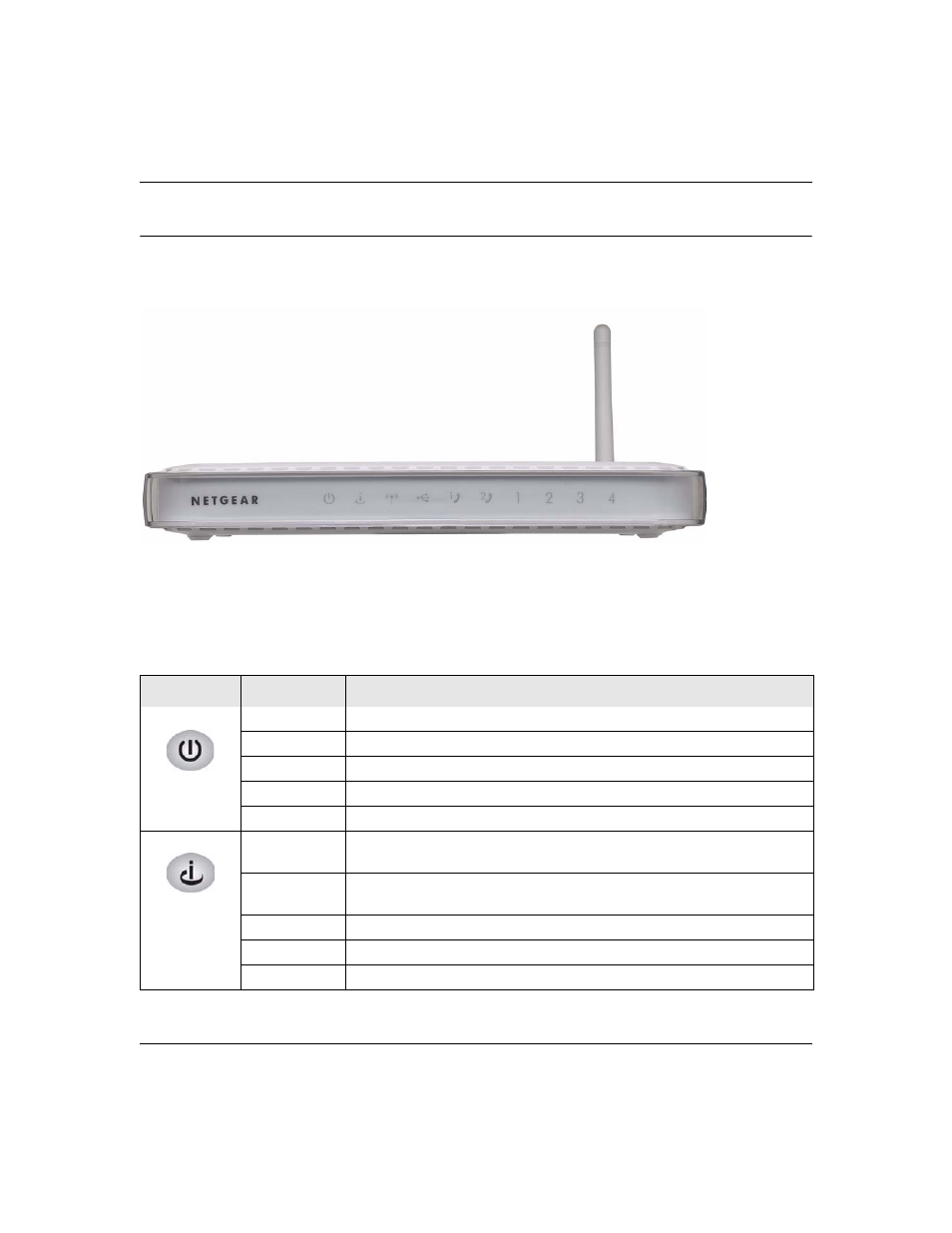 The gateway front panel, The gateway front panel -2 | NETGEAR CVG824G User Manual | Page 14 / 80