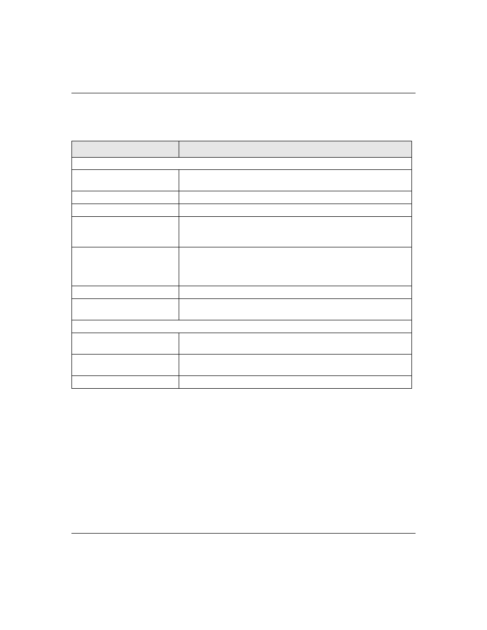 NETGEAR CVG824G User Manual | Page 54 / 80