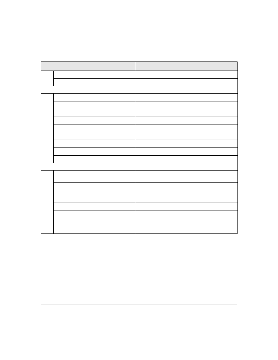 NETGEAR CVG824G User Manual | Page 72 / 80