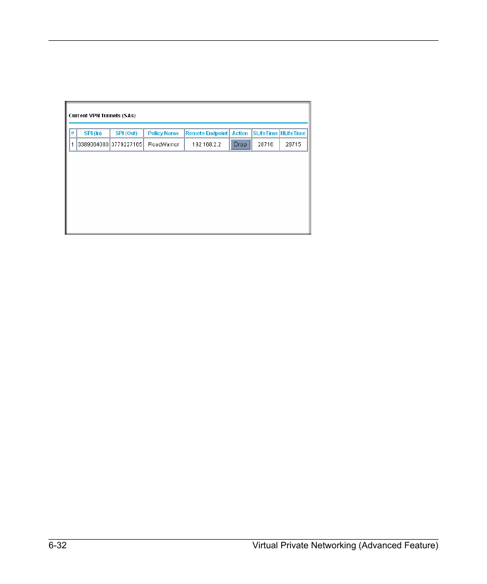 Deactivating a vpn tunnel, Deactivating a vpn tunnel -32 | NETGEAR ADSL Modem Router DG834 v3 User Manual | Page 106 / 168