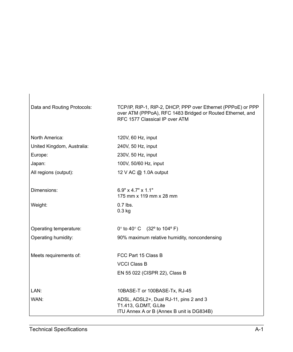 Appendix a technical specifications | NETGEAR ADSL Modem Router DG834 v3 User Manual | Page 135 / 168