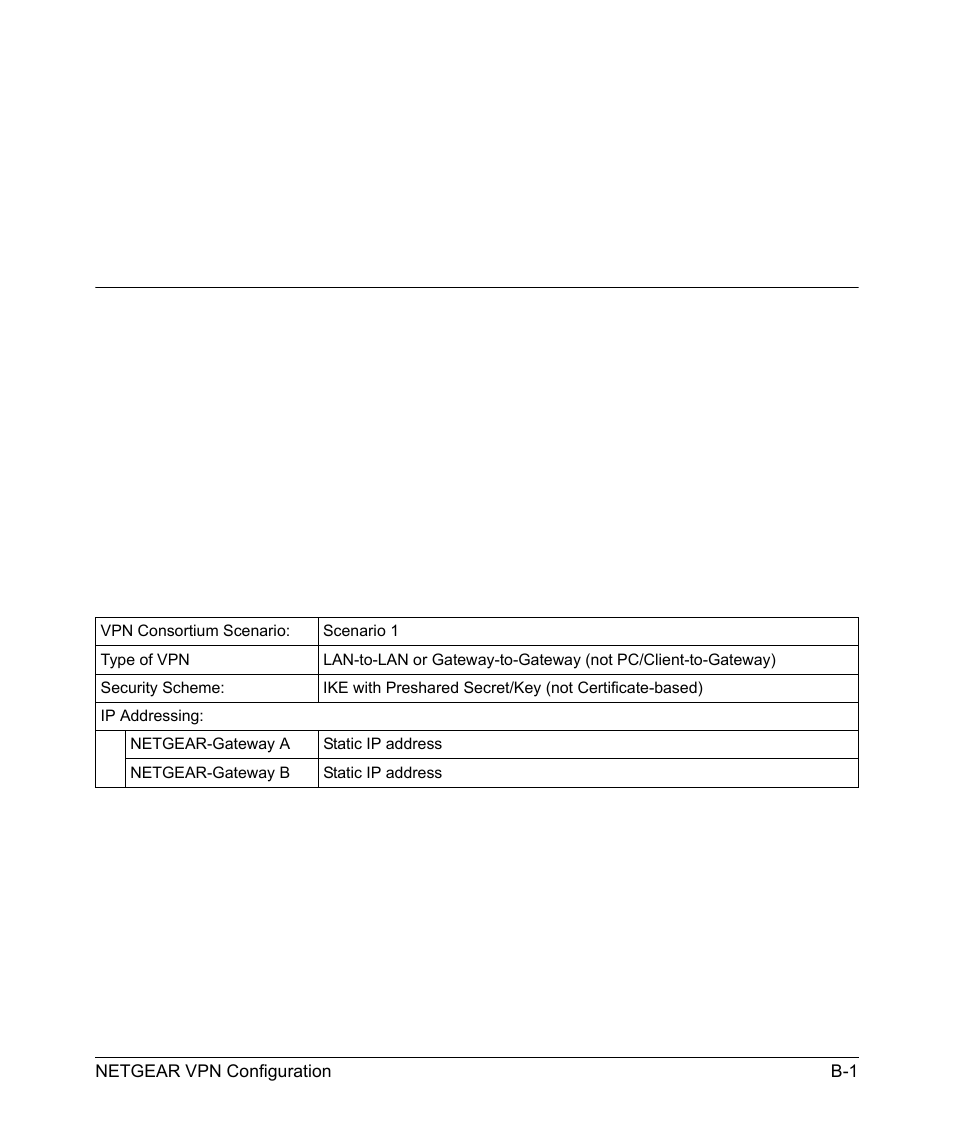 Appendix b netgear vpn configuration, Dg834 v3 to fvl328, Configuration profile | NETGEAR ADSL Modem Router DG834 v3 User Manual | Page 137 / 168