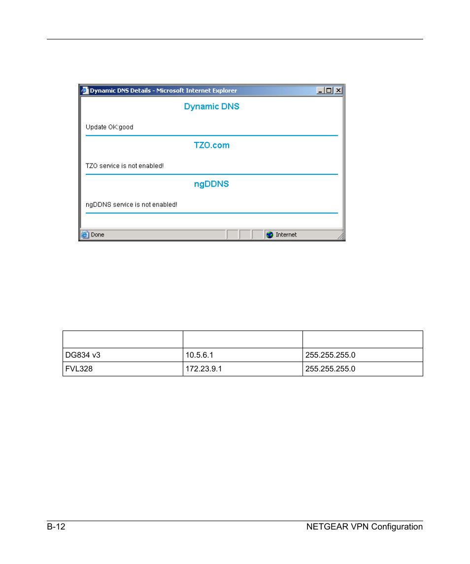 NETGEAR ADSL Modem Router DG834 v3 User Manual | Page 148 / 168