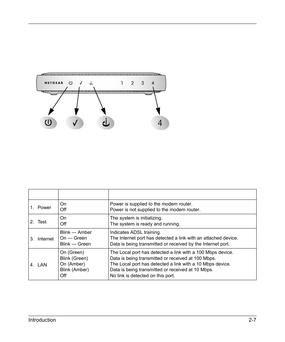 The modem router’s front panel, The modem router’s front panel -7 | NETGEAR ADSL Modem Router DG834 v3 User Manual | Page 19 / 168