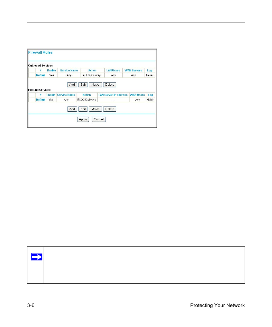 Inbound rules (port forwarding), Inbound rules (port forwarding) -6 | NETGEAR ADSL Modem Router DG834 v3 User Manual | Page 28 / 168