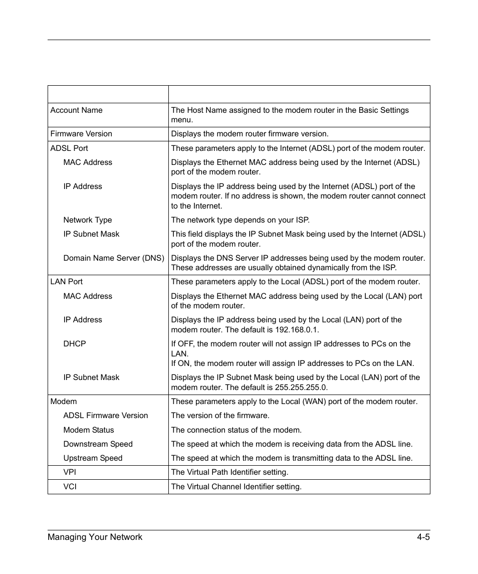 NETGEAR ADSL Modem Router DG834 v3 User Manual | Page 49 / 168