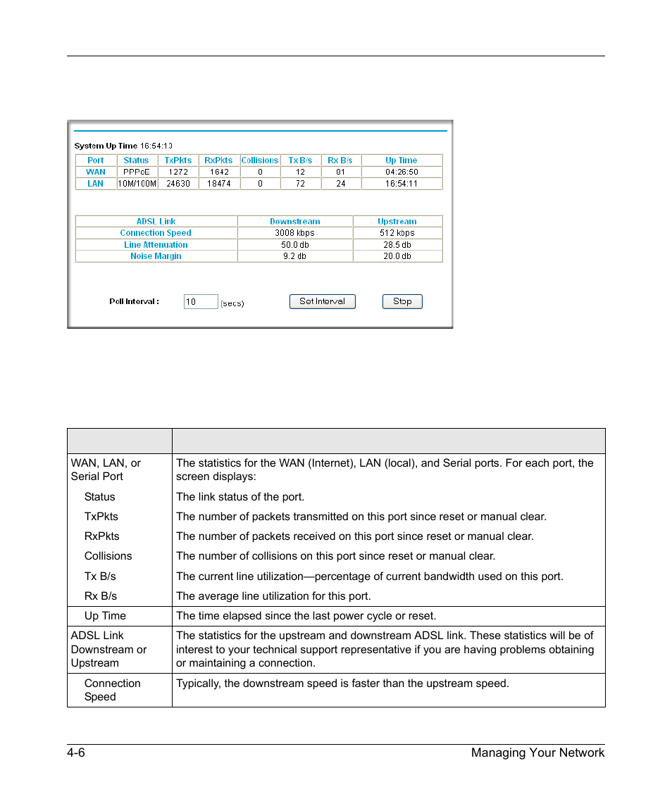 NETGEAR ADSL Modem Router DG834 v3 User Manual | Page 50 / 168