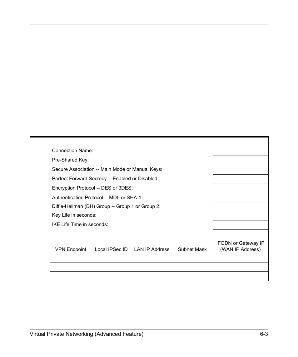 Planning a vpn, Planning a vpn -3 | NETGEAR ADSL Modem Router DG834 v3 User Manual | Page 77 / 168