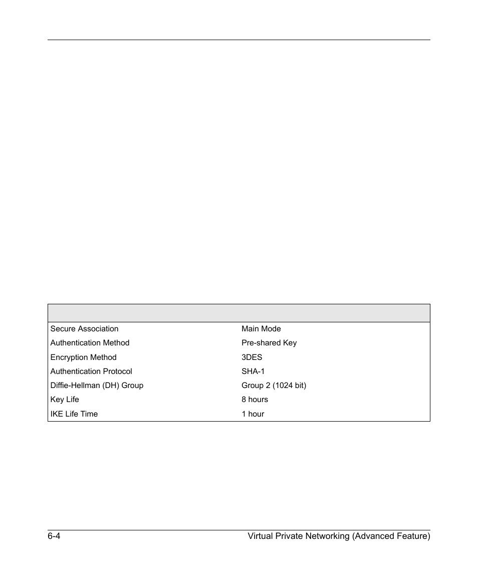 NETGEAR ADSL Modem Router DG834 v3 User Manual | Page 78 / 168